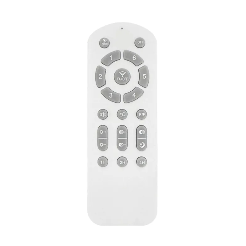 Últimas Unidades Kit mando+receptor ventiladores ECO 2025